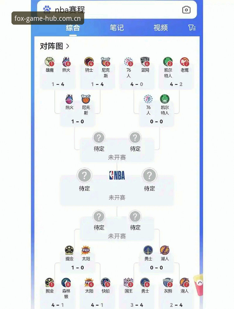 卡拉格炮轰密集赛程，火狐体育用户怎么看球员“不堪重负”？