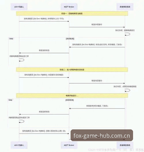 火狐体育iOS入口 火狐体育iOS入口使用指南:从安装到数据追踪的完整教程